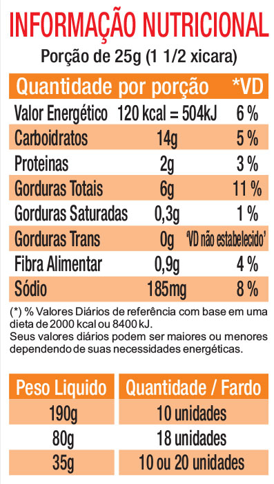 Calorias em 1 sachê (20 g) Baconese e Fatos Nutricionais?